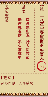 玉帝灵签 第28签:赛卢医歹心害人 下下