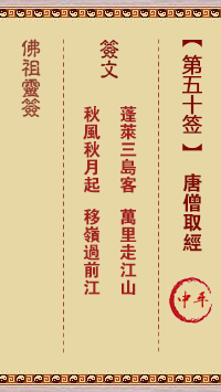 佛祖灵签 第50签:唐僧取经 中平签