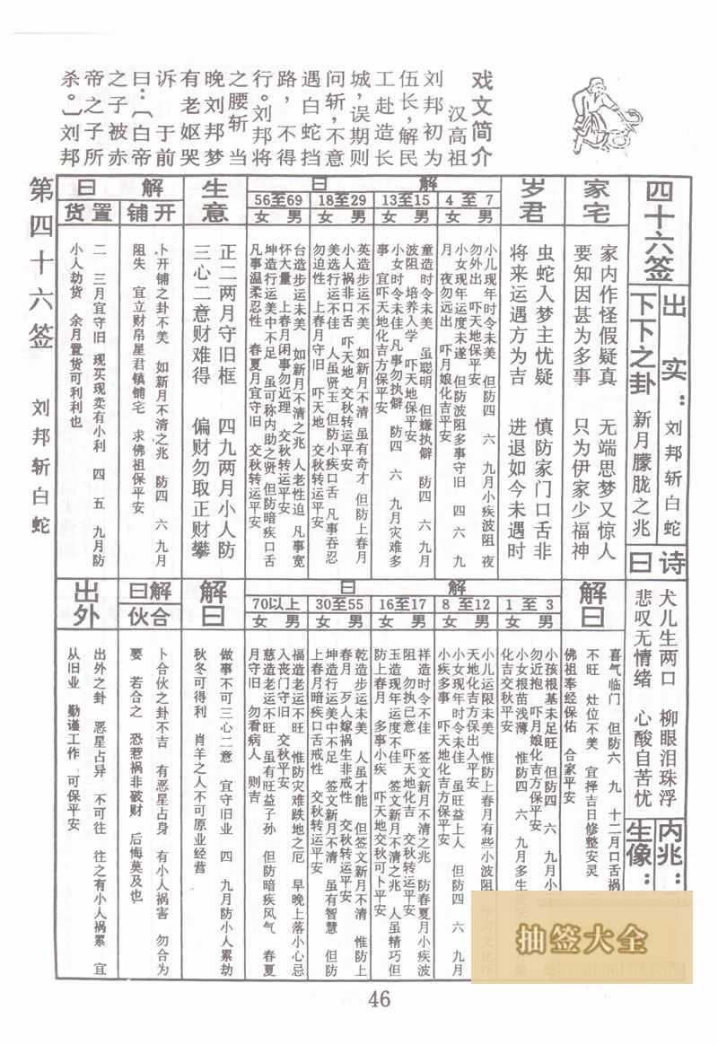 佛祖灵签 第46签:刘邦斩白蛇 下下签