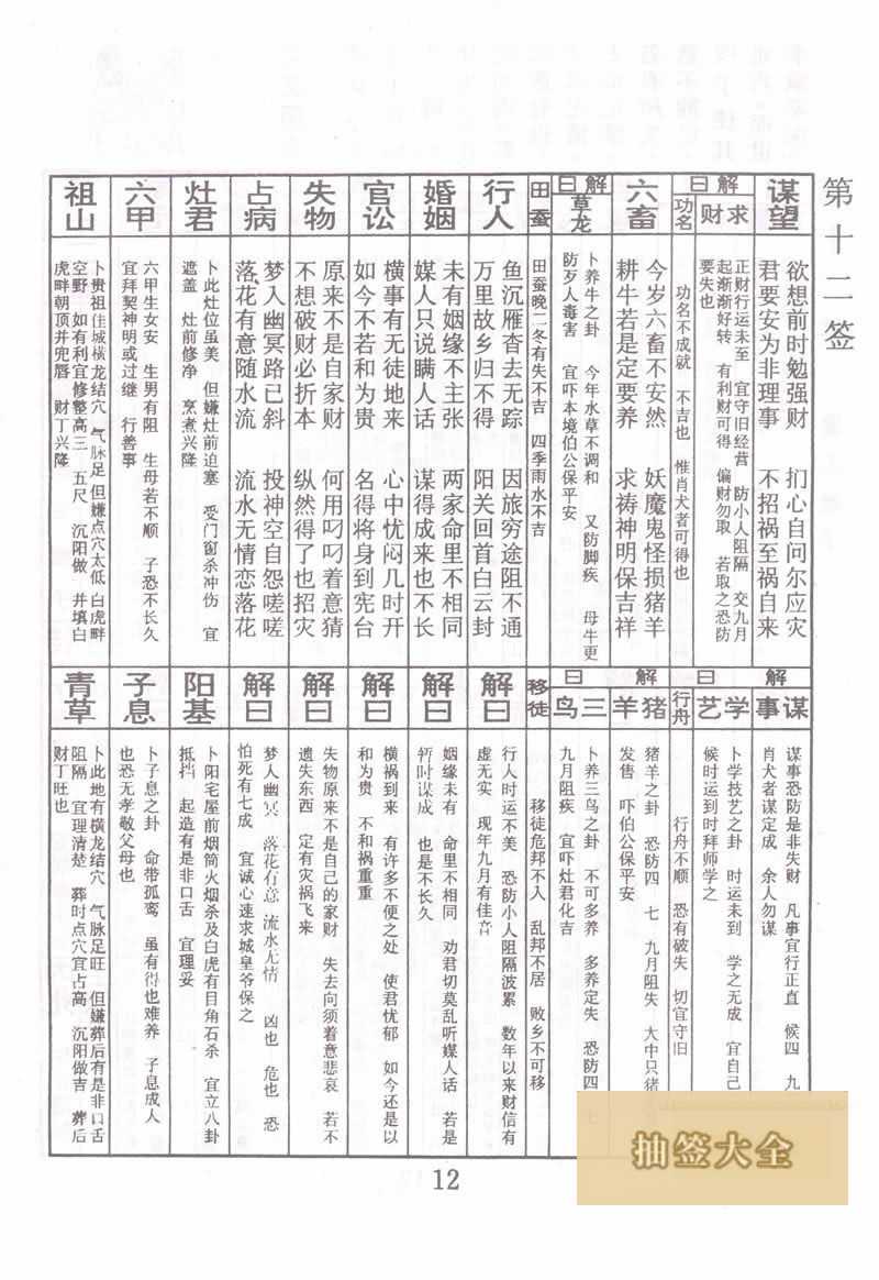 佛祖灵签 第12签:襄王幢子 中下签