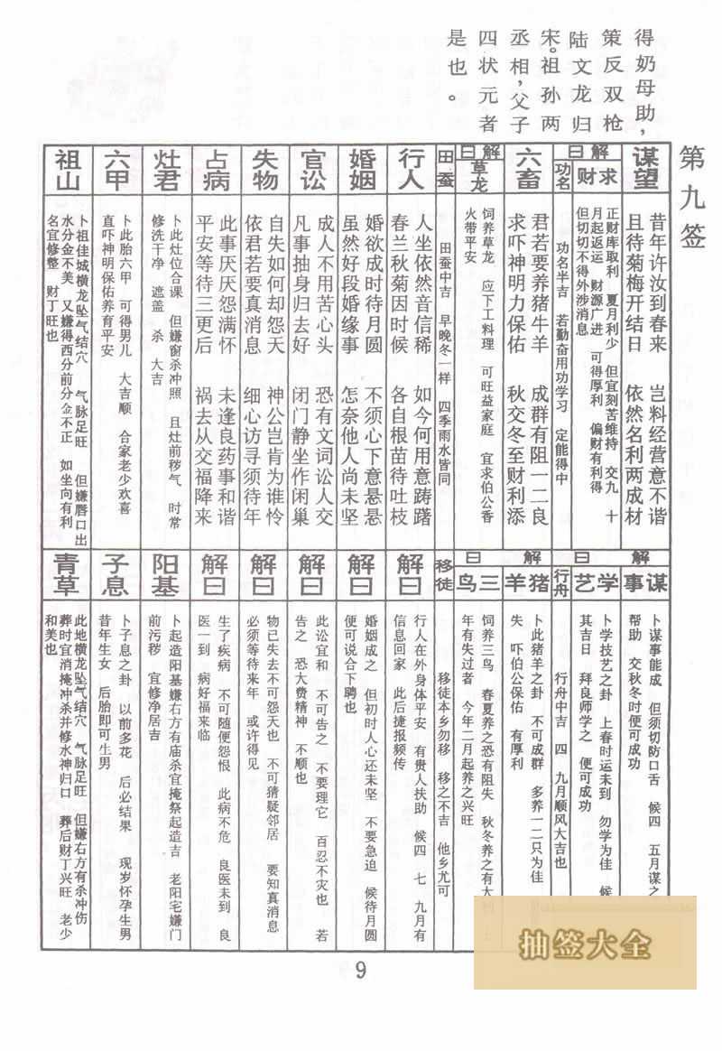 佛祖灵签 第9签:四太子伐中原 中平签