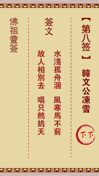 佛祖灵签 第8签:韩文公冻雪 下下签