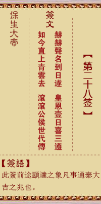 保生大帝灵签 第28签:赫、【用颐卦】
