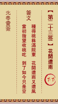 北帝灵签第23签:花开遭雨 下下